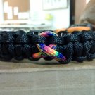 Autism Awareness