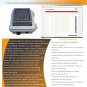 NETBELL-KB Web-based Bell Timer Automatic Extra Loud Break Time Alarm Buzzer System