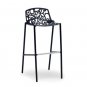 Baxto0 Studio Demeter Black Metal Modern Barstool