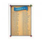 1991 Upper Deck #300 Checklist 201-300