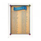 1991 Upper Deck #400 Checklist 301-400
