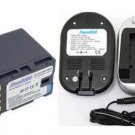 Battery + Charger for JVC GZ-HD40 GZ-HD40AA GZHD40AA