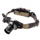 1-mode LED headlamp,2-mode white light,3-Mode flashing back warning light