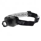 LED headlamp,focus and zoom adjustable headlamp