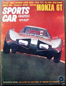 SportsCar Graphic HILLMAN IMP SIMCA 1300 ABARTH SPORT