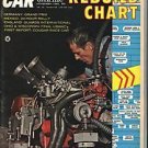 SportsCar Graphic GLAS 1700 MERCURY COUGAR RACE CAR