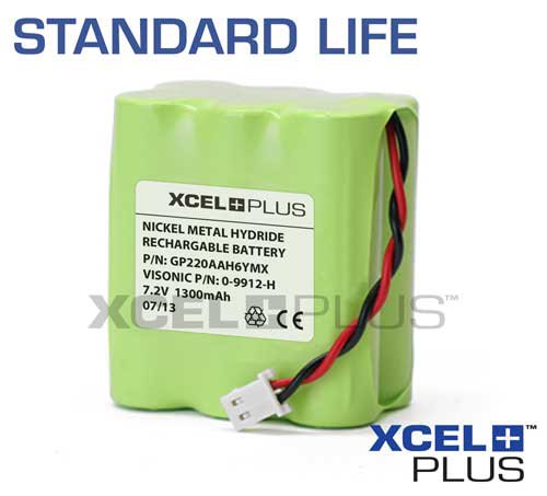 Vionic Powermax & Pro Alarm 2200mA Control Panel Battery Pack Pro 0 - View #9