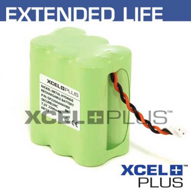 SecureLinc 2200mA Replacement Rechargable Back up Alarm Battery Pack GP220AAH6YMX [SLII-22]
