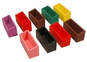 9 Grammar Command Boxes