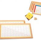 Montessori Multiplication Working Charts