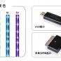 Visible Charger Cable USB data Smart Charge for iphone4/4S new ipad Flowing Current Cable
