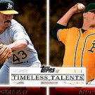 Dennis Eckersley Andrew Bailey Topps Baseball 2012 #TT-21 Timeless Talents