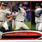 Rivera Santana Hernandez Topps Baseball 2012 #232 League Leaders Card