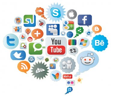 Social Network Marketing 8