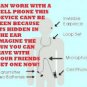 CHEAT TEST SPY DEVICE Hidden Ear Piece Bug Device Wireless Earphone IPHONE