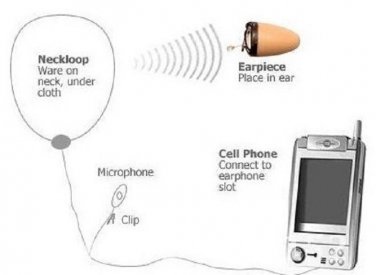 hidden cheat exam Bug Device Covert FOR Lenovo SPY earpiece SKIN color earphone