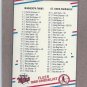 1988 Fleer Baseball Checklist #654