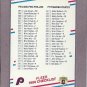 1988 Fleer Baseball Checklist #657