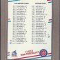 1988 Fleer Baseball Checklist #658