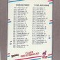 1988 Fleer Baseball Checklist #660