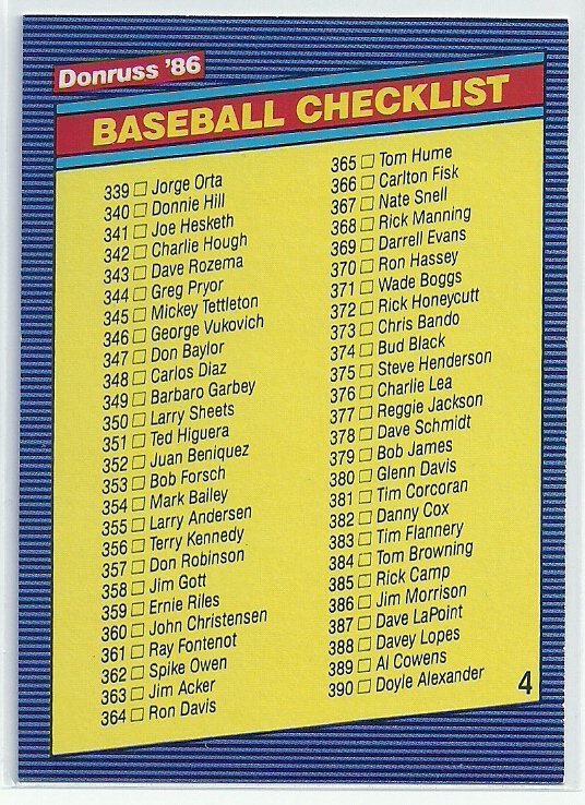 1986 Donruss Baseball Checklist 4