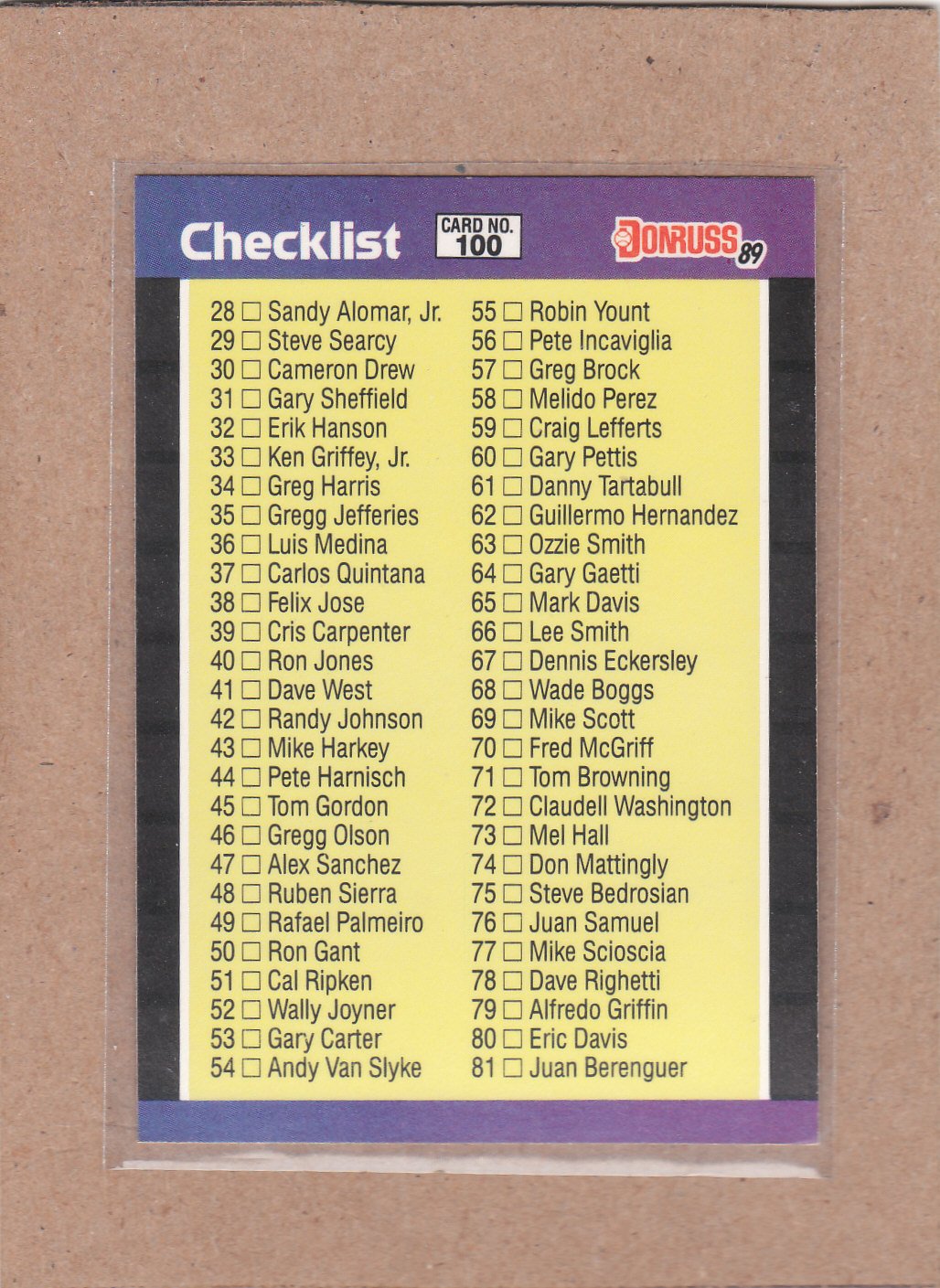 1989 Donruss Baseball Checklist #100