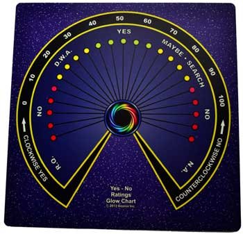 Glow in the Dark Dowsing Board by Xeonix