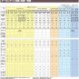 Teranishi aqueous chemical marking pen rack application print 12 color set