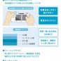 Nintendo - Wii U GamePad Accessary 3-item pack | WUP-A-AS04