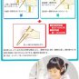N/A - Ishida - Left-handed Bignners Chopsticks (Long)