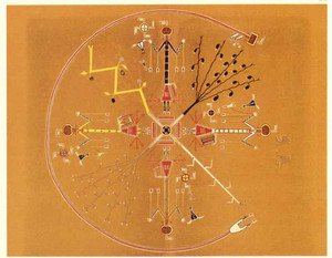 The Mountain Chant (Navajo Ceremony)