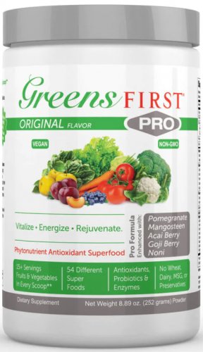 Greens FIRST PRO Phytonutrient Powder - Original Mint - 8.89 oz (252 grams)
