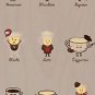 "Coffee Personality" Cartoon Drink Types - Plywood Wood Print Poster Wall Art
