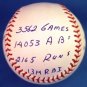 Pete Rose - Signed  - Reggie Jackson Co. - 15 Stat Ball