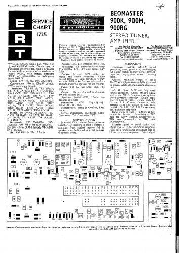 Bang & Olufsen Beomaster 900rg. Trader Sheet PDF download.