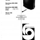 Bang & Olufsen Nicam 728. Service Manual PDF download.
