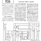 Mullard Mbs147 Wireless Service Sheets PDF download.