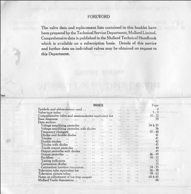 Mullard Valve Data Reference Book PDF download.