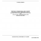 Tektronix R7704 Oscilloscope Military Technical Manual PDF download.