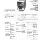 Sony HCDDR4 Music System Service Manual PDF download.