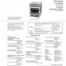 Sony HCDGRX10AV Music System Service Manual PDF download.