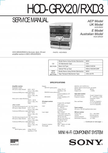 Sony HCDGRX20 Music System Service Manual PDF download.