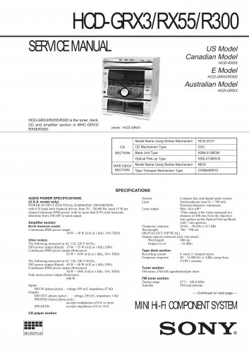 Sony HCDGRX3 Music System Service Manual PDF download.