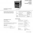 Sony HCDGRX5 Music System Service Manual PDF download.