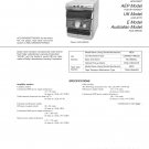 Sony HCDGRX50 Music System Service Manual PDF download.