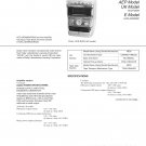 Sony HCDGRX9900 Music System Service Manual PDF download.