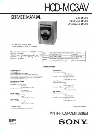Sony HCDMC3AV Music System Service Manual PDF download.