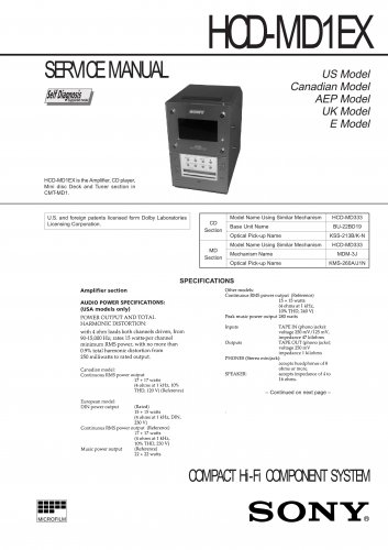 Sony HCDMD1EX Music System Service Manual PDF download.