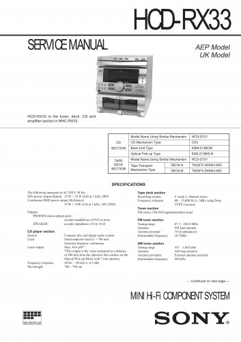 Sony HCDRX33 Music System Service Manual Schematics PDF download.