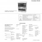 Sony HCDRXD3 Music System Service Manual Schematics PDF download.